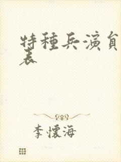 特种兵演员名单表