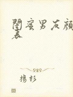 闺蜜男友颜值爆表