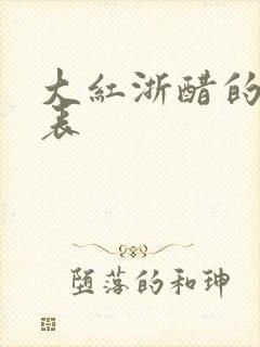 大红浙醋的配料表