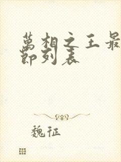 万相之王最新章节列表