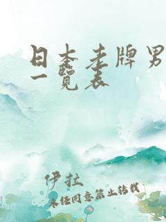 日本老牌男演员一览表