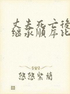 丈夫死亡后遗产继承顺序比例
