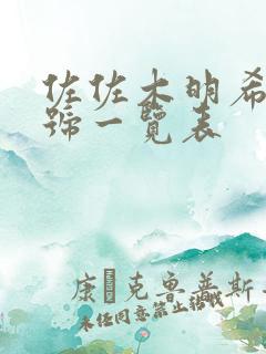 佐佐木明希的番号一览表