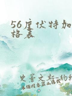56度伏特加价格表