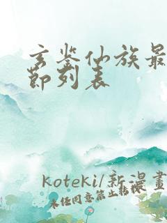 玄鉴仙族最新章节列表