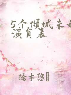 5个倾城未婚妻演员表