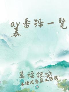 av番号一览子表