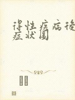 得性疾病后八大症状图