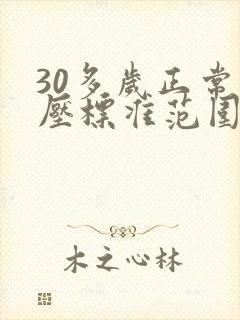 30多岁正常血压标准范围是多少