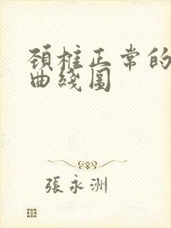 颈椎正常的生理曲线图