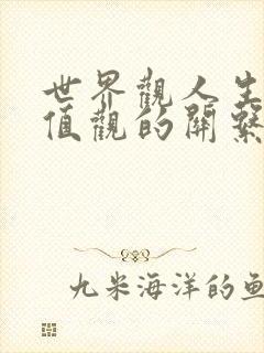 世界观人生观价值观的关系图