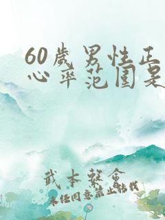 60岁男性正常心率范围是多少