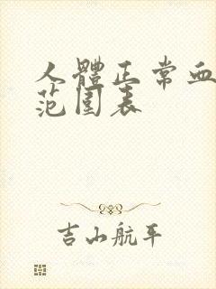 人体正常血压值范围表