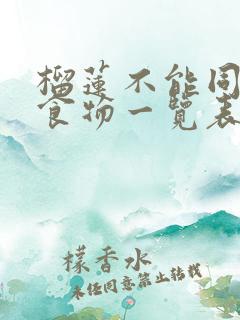 榴莲不能同吃的食物一览表