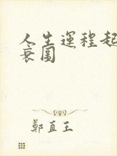 人生运程起伏旺衰图