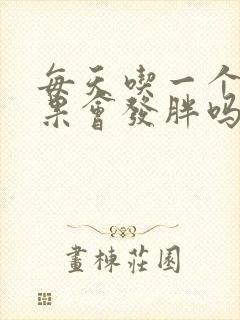 每天吃一个牛油果会发胖吗