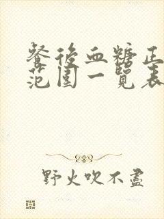 餐后血糖正常值范围一览表