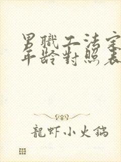 男职工法定退休年龄对照表