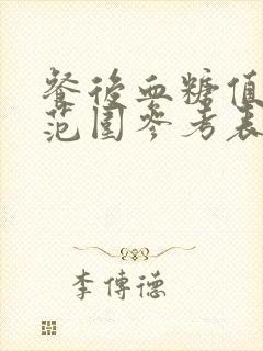 餐后血糖值正常范围参考表