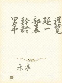 男干部延迟退休年龄表一览表