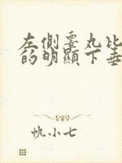 左侧睾丸比右侧的明显下垂