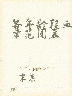 各年龄段血压正常范围表