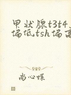 甲状腺t3t4偏低tsh偏高,会出现什么症状