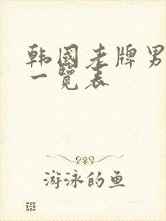 韩国老牌男演员一览表