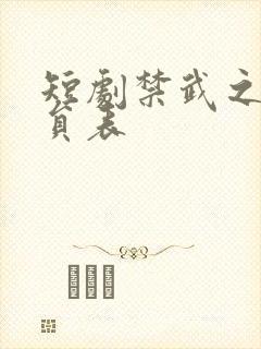 短剧禁武之战演员表