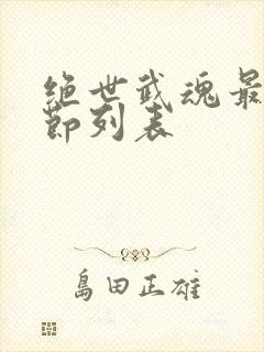 绝世武魂最新章节列表