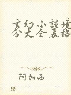 玄幻小说境界划分大全表格