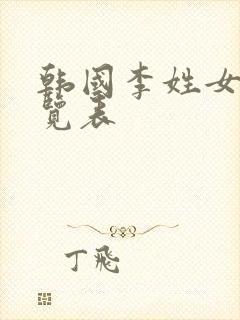 韩国李姓女星一览表