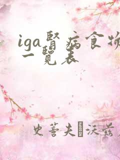 iga肾病食物一览表