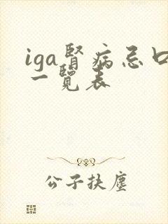 iga肾病忌口一览表