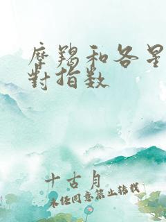 摩羯和各星座配对指数