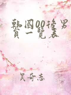 韩国00后男演员一览表