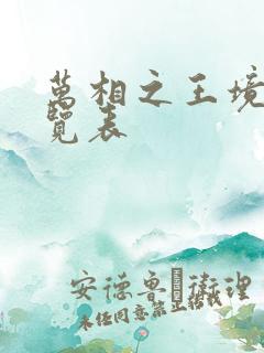 万相之王境界一览表