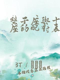 双子座与十二星座的配对表