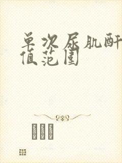 单次尿肌酐正常值范围