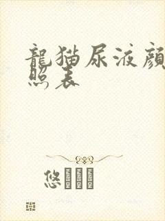 龙猫尿液颜色对照表