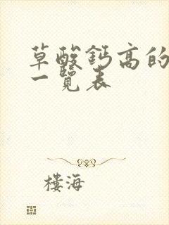 草酸钙高的食物一览表