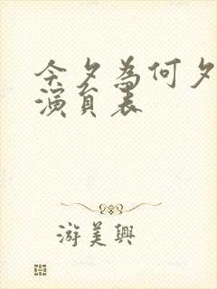 今夕为何夕短剧演员表