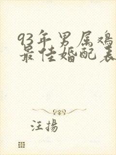 93年男属鸡的最佳婚配表