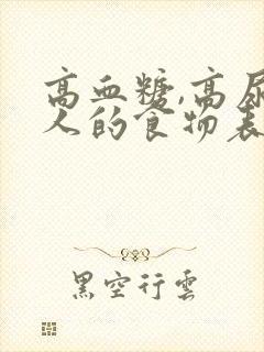 高血糖,高尿酸人的食物表