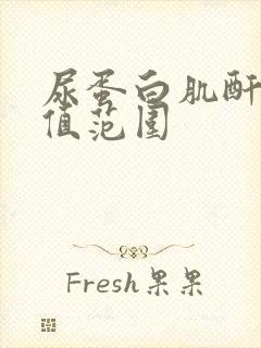 尿蛋白肌酐正常值范围