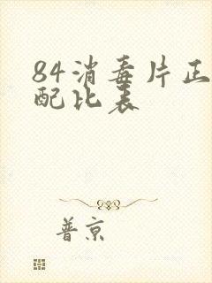 84消毒片正确配比表