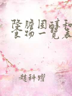 降胆固醇和尿酸食物一览表