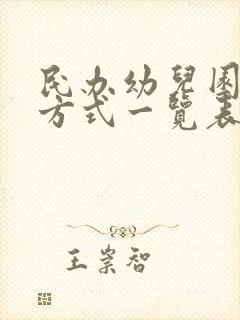 民办幼儿园联系方式一览表