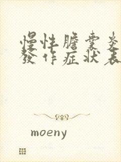 慢性胆囊炎急性发作症状表现