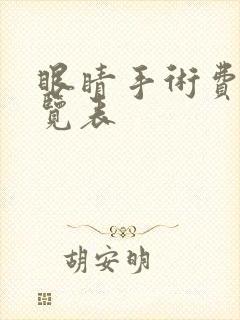 眼睛手术费用一览表